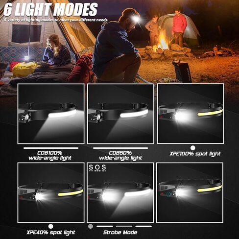8 عبوات من المصابيح الأمامية القابلة لإعادة الشحن، مصباح أمامي LED فائق السطوع مع شعاع عريض 230 درجة، مستشعر حركة، 5 أوضاع مصباح رأس مقاوم للماء للتنزه في الهواء الطلق والجري والتخييم in Kuwait