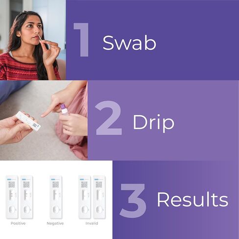 COVID-19 Antigen Rapid Test, Covid Home Test 4 Pack, FDA EUA Authorized, HSA/FSA Eligible, 4 Covid Test Kits in 2 Packs Convenient for Home Use and Business Distribution, Easier and Faster in Kuwait