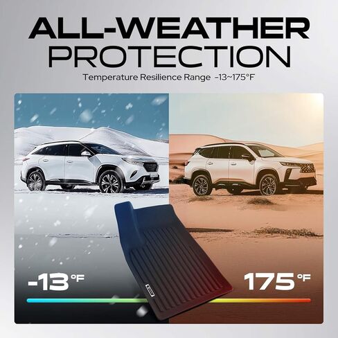 8 قطع من YHTAUTO سجادات أرضية وحصائر شحن ومقعد خلفي خلفي مناسب لطراز Tesla X 2022-2025 5 مقاعد، TPE لجميع الأحوال الجوية سجادات السيارة مقاومة للماء ومضادة للانزلاق وعديمة الرائحة الأمامية وخلفية الجذع وبطانات البضائع وبساط المقعد الخلفي in Kuwait