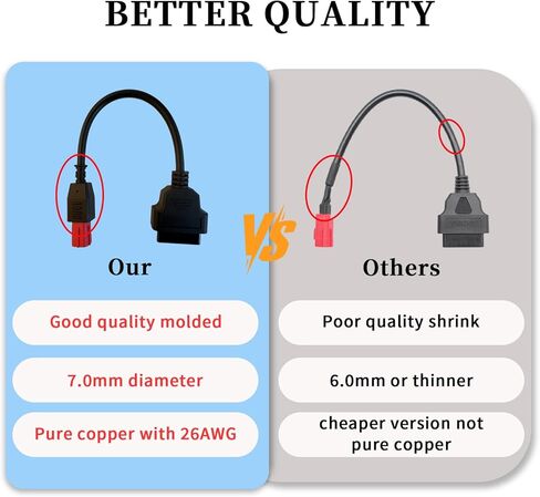 6 Pin OBD2 Adapter Fit for Honda Guzzi Kawasaki Suzuki Yamaha Ducati Piaggio Vespa Motorcycle OBD Diagnostic Cable, Euro5 6 Pin Connector Fits CAN Bus and K-Line,Work with Elm327 Scanner in Kuwait