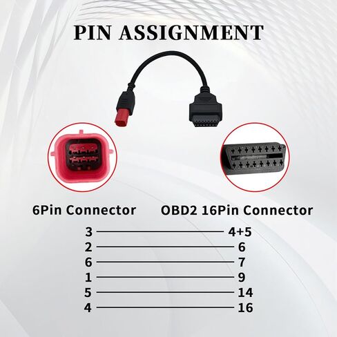 6 Pin OBD2 Adapter Fit for Honda Guzzi Kawasaki Suzuki Yamaha Ducati Piaggio Vespa Motorcycle OBD Diagnostic Cable, Euro5 6 Pin Connector Fits CAN Bus and K-Line,Work with Elm327 Scanner in Kuwait