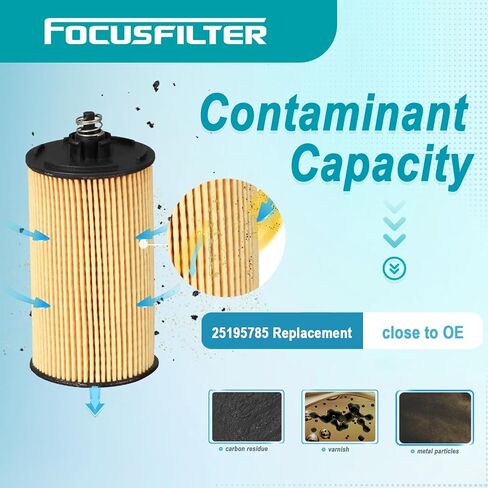 FOCUSFILTER 25195775 25195785 OEM Grade Oil Filter, 10K Miles Protection, Replaces PF2263G, PG2263U, fits Cruze 2013-2015, Limited 2016, Sonic 2013-2019, Trax 2013-2020, Buick Encore 2013-2020 in Kuwait