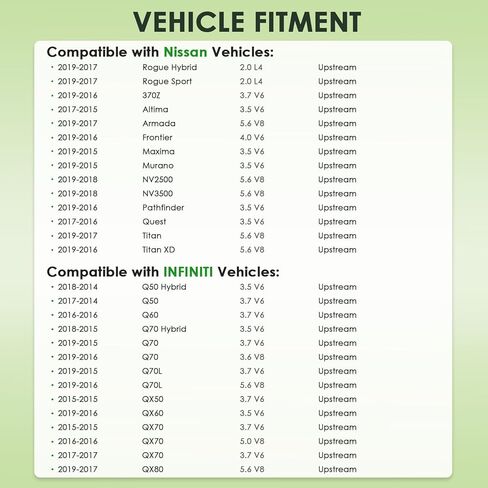 O2 Oxygen Sensor Compatible with Nissan & IIFINITI Vehicles - Rogue Hybrid/Sport 2019-2017 2.0 L4, Altima 2017-2015 3.5 V6, Q50 2017-2014 3.7 V6, Frontier, Quest, Titan - Upstream, Replace# 250-54105 in Saudi Arabia