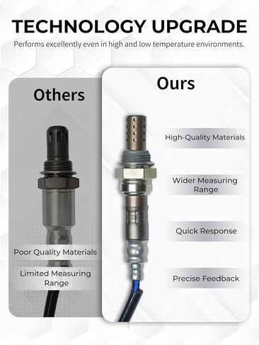 Air Fuel Ratio Sensor O2 Oxygen Sensor 250-54084 250-24360 Upstream and Downstream Fit for Toyota Camry RAV4 Scion tC Lexus ES300h 2.5L L4, 2011 2012 2013 2014 2015 2016 2017 2018, 2 Pcs in Kuwait