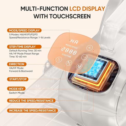 Dripex Under Desk Elliptical Machine, Mini Ellipse Leg Exerciser for Seniors, 2 in 1 Electric Seated Pedal Exerciser w/10 Levels Adjustable Speed/Resistance, Remote Control, Fully Assembled in Kuwait