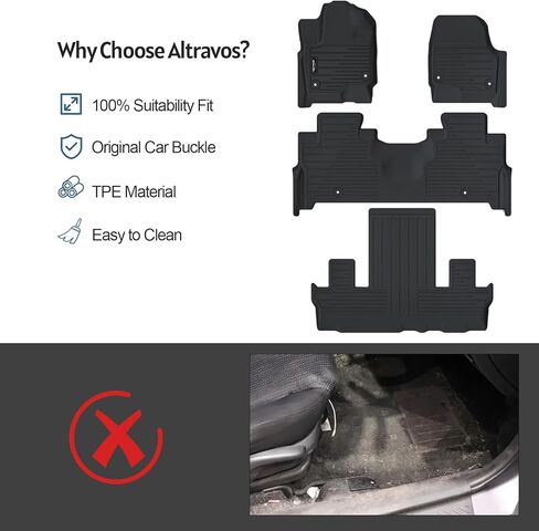 حصيرة سرير الشاحنة 5.8FT لـ 2019-2025 2026 Chevy Silverado 1500/GMC Sierra 1500، (تناسب فقط 5.8FT/69.6 بوصة) TPE جميع حماية بطانة سرير الشاحنة لملحقات Chevy Silverado GMC Sierra in Kuwait
