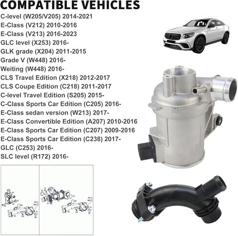 MUNIK Water Pump + Connector For Mercedes-Benz CLS260, C180, C200, C300, E200, E260, E300, GLC200, GLC300, SLC200, SLC260, SLC300 Peat# 2742000207, 2742000256 in Saudi Arabia