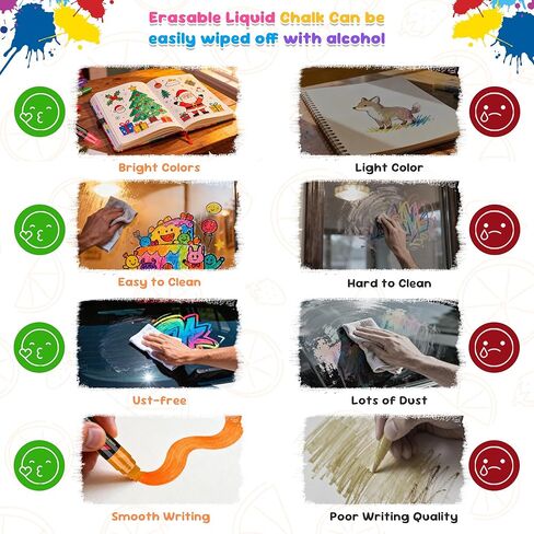 12 Colors Jumbo Poster Markers 15MM, Metallic Waterproof Graffiti Marker Pens, Acrylic Paint Liquid Chalkboard Markers, Erasable&Fabric Permanent Pens Wide Tip for Clothes Glass & Outdoor Car Windows in Saudi Arabia