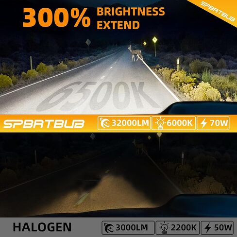 For Ford F-250 F-350 F-450 F-550 (2005-2020) Lights Headlights Bulbs, 9008/H13 High Beam + 9008 Low Beams Headlight + 9145 Fog Light + Turn signal Lights, 8-Pack in Saudi Arabia