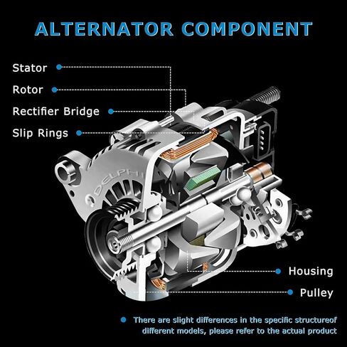 New Alternator Replacement fit for Toyota for Camry L4 2.5L 2010-2011 Electrical Alternators Replace 11516 104210-2650 27060-0V060-84 in Saudi Arabia
