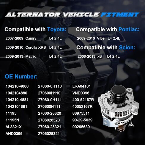 New Alternator Replacement for 2007 2008 2009 Toyota Camry 2.4L, 2009 2010 Corolla XRS, 2009 2010 2011 2012 2013 Matrix, 09-10 Pontiac Vibe, 2008-2015 Scion xB L4 2.4 2.4L, Replace 11195 104210-4880 in Saudi Arabia