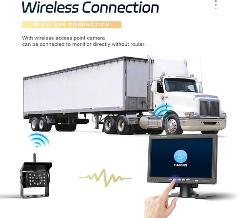 Wireless Backup Camera 7" IPS Monitor 1080P & 4 Rear View Cameras for All Vehicles, IP68 Waterproof Night Vision Camera for Trailer Truck Bus Car, 12-36V and 14 Languages in Saudi Arabia