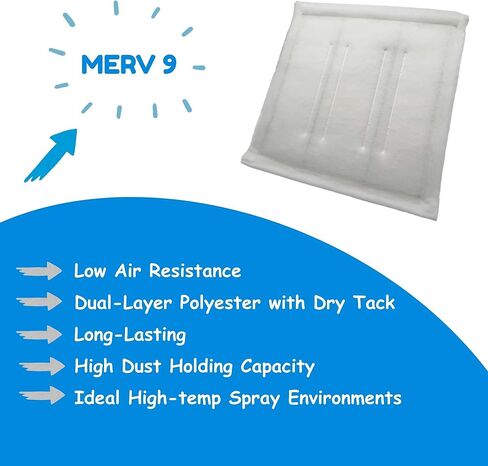 Paint Booth Intake Filter Panel, High Performance Dual-Layer Polyester with Dry Tack (20/case, 20" x 20") in Kuwait