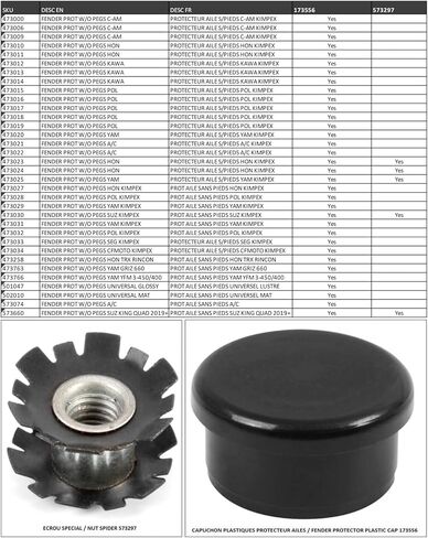 Kimpex Fender Protector Fits Kawasaki - 473014 in Kuwait