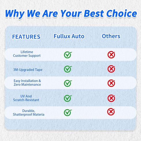 Rain Guards fit 09-14 Volkswagen 2010 2011 2012 2013 2014 4PC Window Visors Vent Shade Deflector in Kuwait