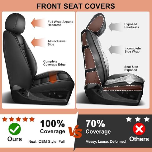 Seat Covers Fit for Silverado: 2007-2026 Chevy Chevrolet Silverado GMC Sierra 1500 2500HD 3500HD Trail Boss Z71 Crew Double Extended Cab Truck Pickup Front Car Seat Covers (Blackline, Front Pair) in Kuwait