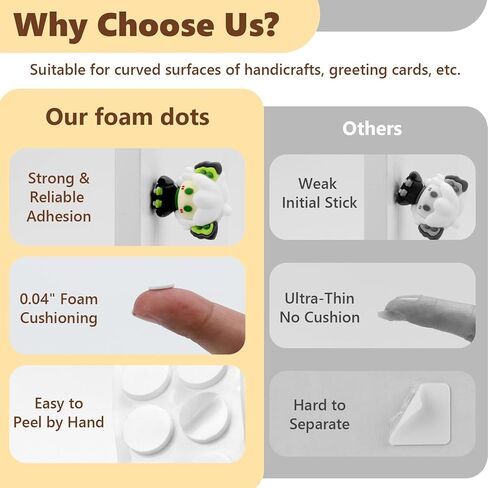 400 PCs 1mm Double Sided Foam Dots 0.3" Adhesive Foam Tape for Crafts Double Sided Foam Tape 3D Foam Pop Dots for Art Crafts DIY Handmade Scrapbook(White,0.3" Diameter,1 mm Thick) in Kuwait