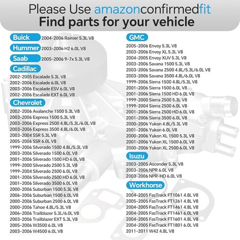 Marsram Engine Water Pump w/Thermostat Compatible with 99-06 Chevy Silverado Tahoe Suburban GMC Sierra Yukon 2003-2006 Cadillac Hummer Isuzu 2004-2005 Workhorse, 4.8 5.3 6.0L V8, OE AW5104 12703898 in Kuwait