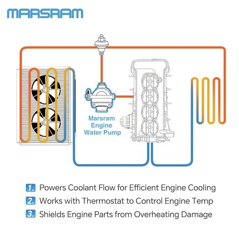 Marsram Engine Water Pump w/Thermostat Compatible with 99-06 Chevy Silverado Tahoe Suburban GMC Sierra Yukon 2003-2006 Cadillac Hummer Isuzu 2004-2005 Workhorse, 4.8 5.3 6.0L V8, OE AW5104 12703898 in Kuwait