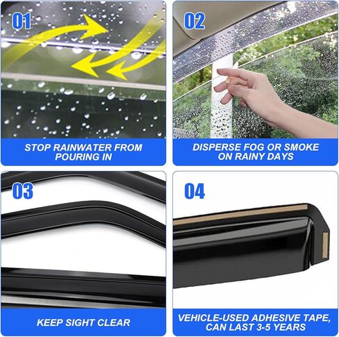 in-Channel Window Visors Rain Guards for 2019-2025 Toyota Rav4, Window Deflectors, Reduce Wind Noise & Weather Protection (4 PCS) in Kuwait