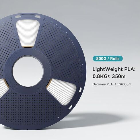 حزمة خيوط طابعة ثلاثية الأبعاد SUNLU، 0.25 كجم لكل بكرة، إجمالي 2.5 كجم، بكرة صغيرة، PLA Plus خيوط 1.75 مم، 10 عبوات، أسود + أبيض + رمادي + أحمر + أزرق + أصفر + أخضر زيتوني + برتقالي + أرجواني + خشب بيرليوود in Kuwait