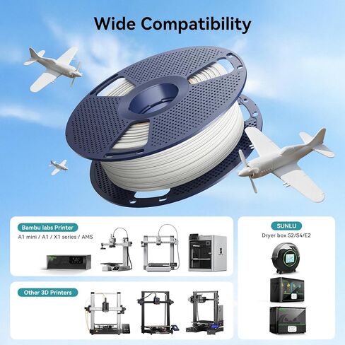 حزمة خيوط طابعة ثلاثية الأبعاد SUNLU، 0.25 كجم لكل بكرة، إجمالي 2.5 كجم، بكرة صغيرة، PLA Plus خيوط 1.75 مم، 10 عبوات، أسود + أبيض + رمادي + أحمر + أزرق + أصفر + أخضر زيتوني + برتقالي + أرجواني + خشب بيرليوود in Kuwait