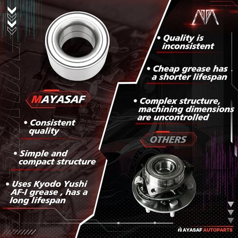 MAYASAF 516013 Rear Wheel Hub Bearing Compatible for Land Rover LR3 2005-2009, LR4 2010-2015, Range Rover Sport 2006-2013 in Saudi Arabia