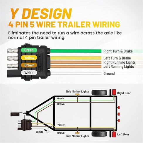4 Pin 5 Wire Trailer Wiring Harness 22FT for Rewiring Both-Side Taillights,Boat Trailer, Tail Lights, Brake Lights and Turn Signals,Railer Light Kit 4 Way Flat 5 Wire Plug w/Nylon Net Tube in Kuwait