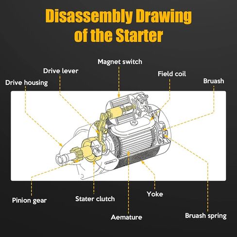SELEAD Starter Fit for Acura EL/for Honda Civic 2001 2002 2003 2004 2005 1.7L OE: SND0578 17845 in Kuwait
