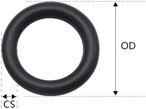 50Pcs EPDM o Rings CS 4mm OD 12~150mm Acid and Alkali Resistance Water Friction o-ring Black(OD 31mm ID 23mm) in Saudi Arabia