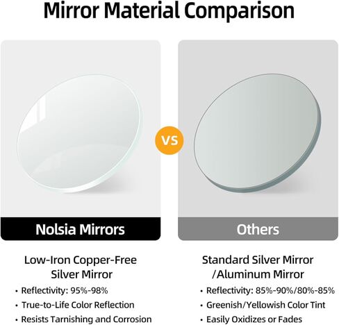 مرآة حمام خشبية غير متناظرة مقاس 60.96 سم × 91.44 سم، مرآة حائط غير منتظمة من خشب الجوز الداكن، مرآة زينة لمزرعة ريفية لغرفة النوم، وغرفة المعيشة، والمدخل، أفقية/عمودية in Kuwait