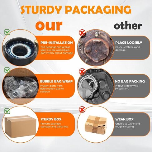 2 Set 2000 lbs Trailer Axle Spindle Kit Round BT8 Spindlewith4-Lug 4" Hub, Trailer Axle Kit for 2000 lb 4Lug TrailerHub Fits 1" Spindle, Fits Boat, Utility & Cargo Trailers in Kuwait