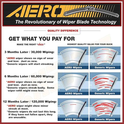 AERO Voyager 26"+19" Premium All-Season Windshield Wiper Blades with Extra Rubber Refills OEM Replacement for Honda Accord 2017-2008 + 1-Year Warranty (Pack of 2) in Kuwait