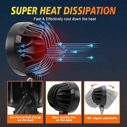 5.8 Inch Oval LED Light Bars,2026 Updated 78W 7200Lms High-Output 12/24V LED Tractor Work Lights IP67 Waterproof Led Flood Light for Truck Tractor ATV Vans and Heavy-Duty Equipment (2PCS) in Kuwait