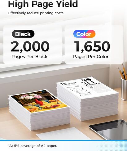 خراطيش حبر 936e 936XL مع مجموعة شرائح 4 عبوات عالية الإنتاجية متوافقة مع حبر HP 936 936e يعمل مع طابعة HP OfficeJet Pro 9125e 9135e 9110b 9128e 9130b 9122e 9120e 9730e أسود سماوي أرجواني أصفر in Kuwait