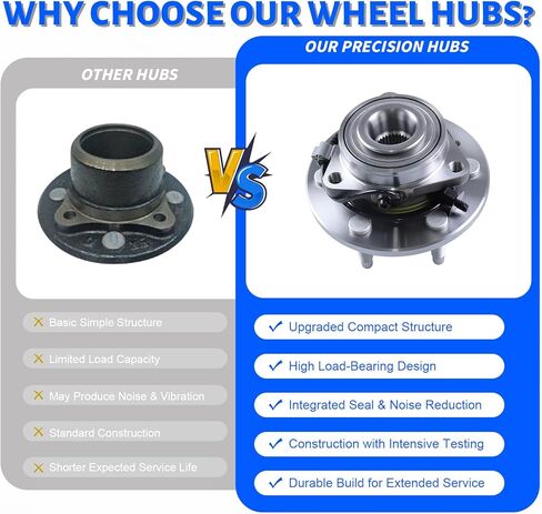 2 x 515096 Front Wheel Bearing Hub Assembly with 6 Lug ABS Compatible with Cadillac Escalade 2007-2014, Fit for Chevrolet Avalanche 2007-2013, Fit for GMC Yukon 2007-2014 in Kuwait
