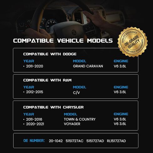 KELOKE Power Steering Pump, with pulley, Compatible with Chrysler Town & Country 2011-2016, Voyager 2020-2021 & Dodge Grand Caravan 2011-2020 & Ram C/V 2012-2015. V6 3.6L. Replace# 20-1042 5151727AC in Kuwait