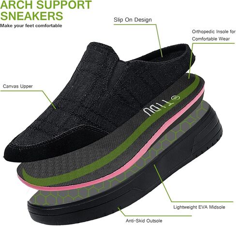 أحذية تقويم العظام النسائية قوس دعم النعال لالتهاب اللفافة الأخمصية السكري عادية الانزلاق على البغال مريحة المشي قماش متعطل in Kuwait