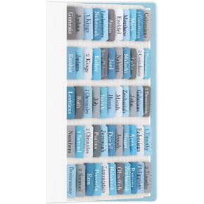 Bible Tabs for Women and Men,Bible Study Journaling Supplies,66 Old and New Testament Bible Index Tabs for Christian Gift