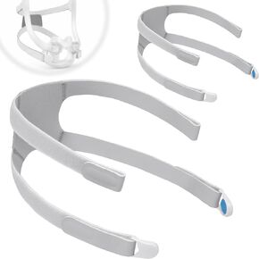 2PCs Replacement Headgear for Airfit F30I with 2 Pairs of Clips，Stronger Velcro and Softer Material for a Better Seal, ItAll Supplies