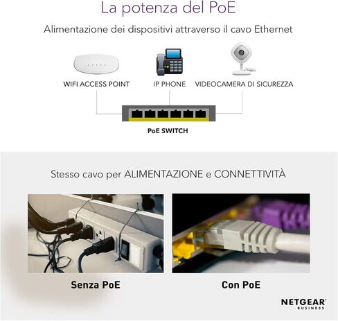 محول شبكة NETGEAR 8-Port Gigabit Ethernet PoE (GS108PP) - محور مزود بـ 8 x PoE+ @ 123W قابل للترقية، سطح المكتب/الحامل، وحماية ProSAFE مدى الحياة in Kuwait