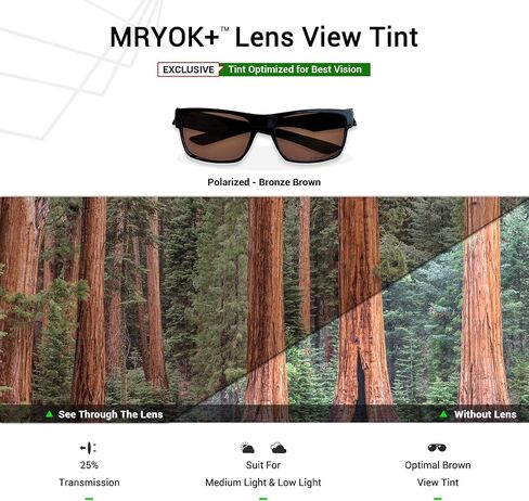 Mryok Replacement Lenses for Oakley Targetline OO9397 - Options in Saudi Arabia