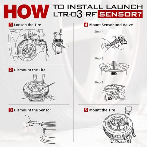 إطلاق أجهزة استشعار TPMS LTR-03، الإصدار المحدث. مستشعر LTR-01 TPMS (315 ميجا هرتز + 433 ميجا هرتز) نظام مراقبة ضغط الإطارات RF التردد المزدوج، أداة إعادة تعلم برمجة TPMS لـ ATEQ / CRT5011E، صمام مطاطي (4 عبوات) in Kuwait