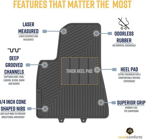 Road Comforts Front Trunk Mat + Storage Mat - Tesla Model 3 All Weather Mats (Does not Include Back Trunk Mat) - Fits Model 3 2017 to 2023 (2pcs) (Black) in Saudi Arabia