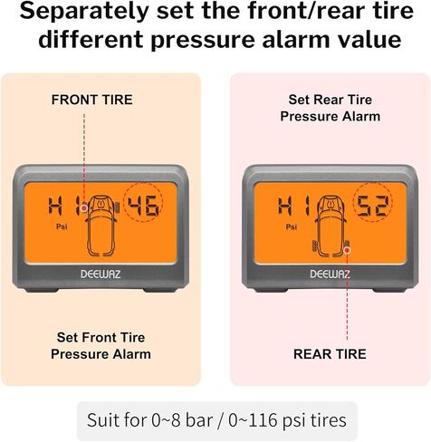 نظام مراقبة ضغط الإطارات، TPMS بالطاقة الشمسية، نظام مراقبة ضغط الإطارات مع 4 أجهزة استشعار TPMS خارجية، 0-116 رطل لكل بوصة مربعة لسيارة SUV MPV بيك اب سيدان للطرق الوعرة (برتقالي) in Kuwait