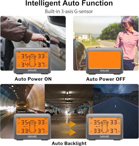 نظام مراقبة ضغط الإطارات، TPMS بالطاقة الشمسية، نظام مراقبة ضغط الإطارات مع 4 أجهزة استشعار TPMS خارجية، 0-116 رطل لكل بوصة مربعة لسيارة SUV MPV بيك اب سيدان للطرق الوعرة (برتقالي) in Kuwait