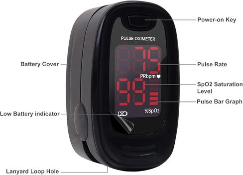 CONTEC CMS50M Pulse Oximeter Fingertip Blood Oxygen Saturation Monitor SpO2 and PR Bar Graph Blood Oxygen, Neck/Wrist Cord LED Display, Black in Saudi Arabia