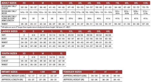 Port & Company Men's Tall Long Sleeve 50/50 Cotton/Poly T Shirt 4XLT Jet Black in Kuwait