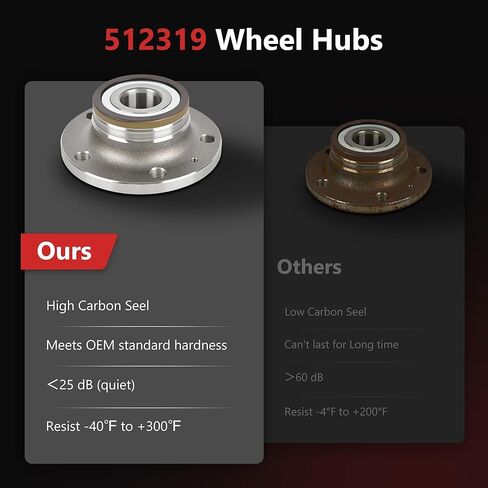 HYR 512319 قطعتان من مجموعة محور العجلة الخلفية تناسب Audi Q3 TT، تناسب Volkswagen Arteon Beetle CC Eos Golf GTI Jetta Passat Passat CC Tiguan Limited، 5 العروات مع ABS in Kuwait
