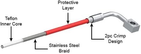 خطوط فرامل بديلة من Metalcloak، زوج 26.5 بوصة، متوافق مع JK Wrangler (2007-2018)، طول إضافي للرفع، تصميم متين، معتمد من DOT، سهل التركيب باللون الأحمر in Kuwait